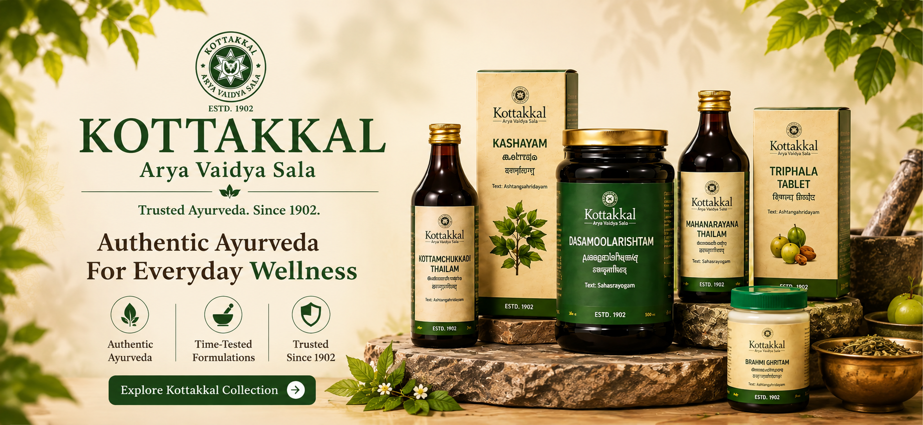 Ayurveda banner