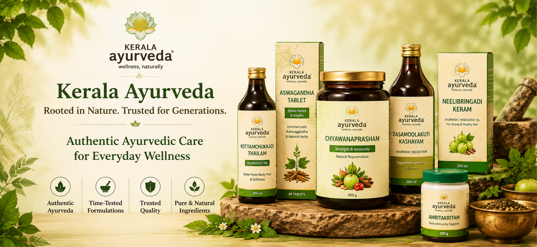 Ayurveda banner