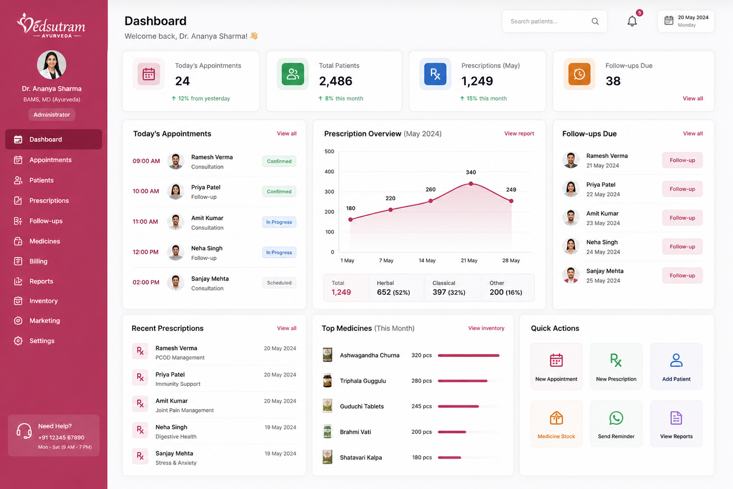 Vedsutram clinic management EMR dashboard
