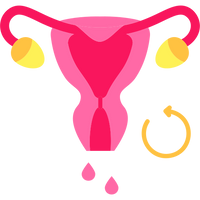 Heavy Periods